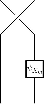 Figure 25
